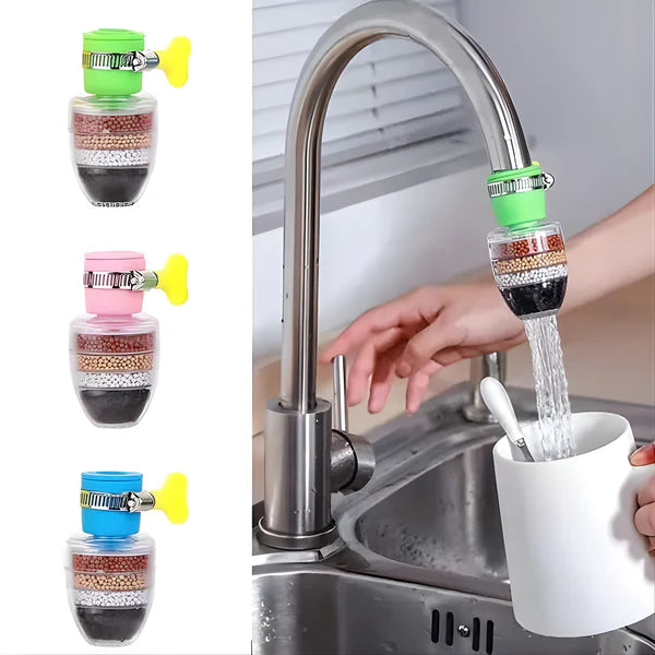 360° Faucet Filter – Anti-Splash Water Saver Tap Head